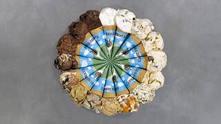 Background Image of Cones in a Circle