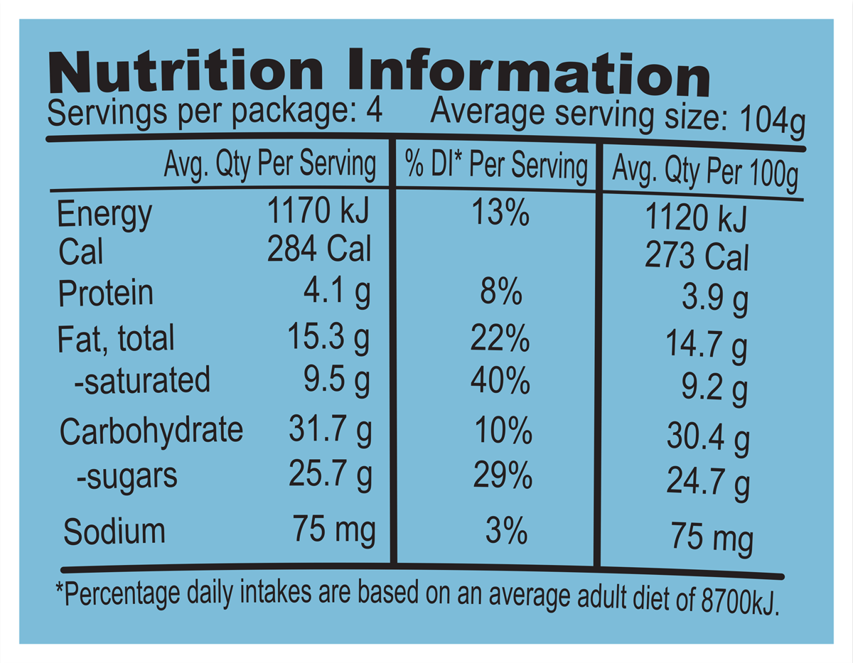 Nutrition Facts