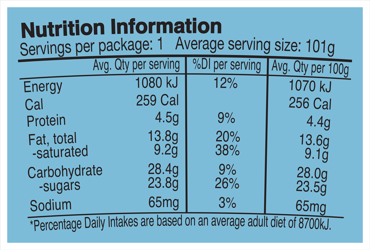 Nutrition Facts