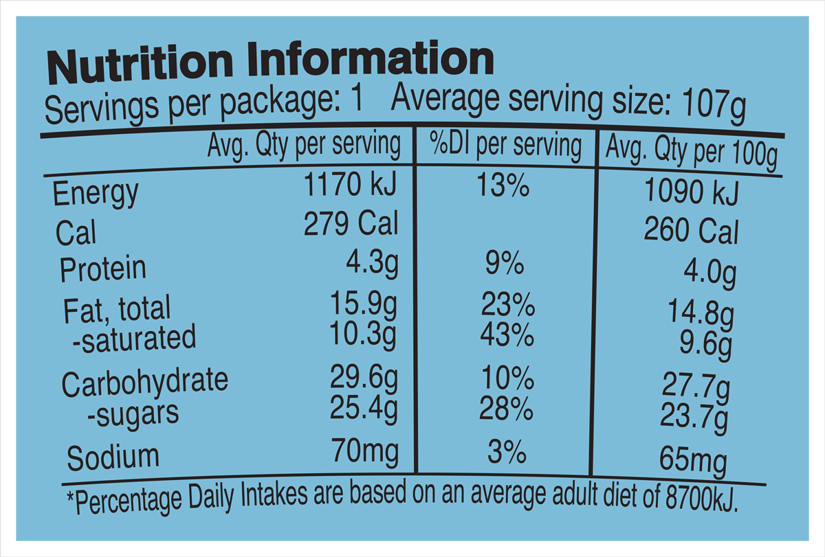 Nutrition Facts