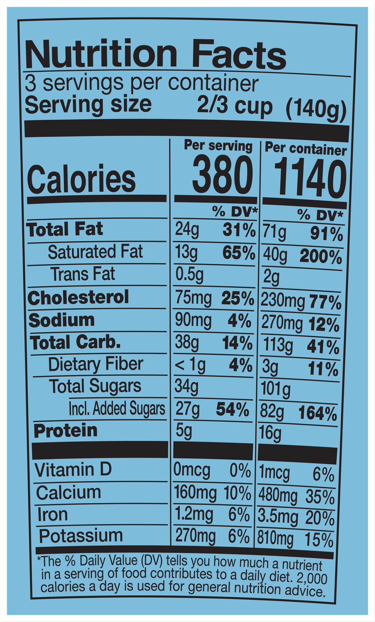Nutrition Facts