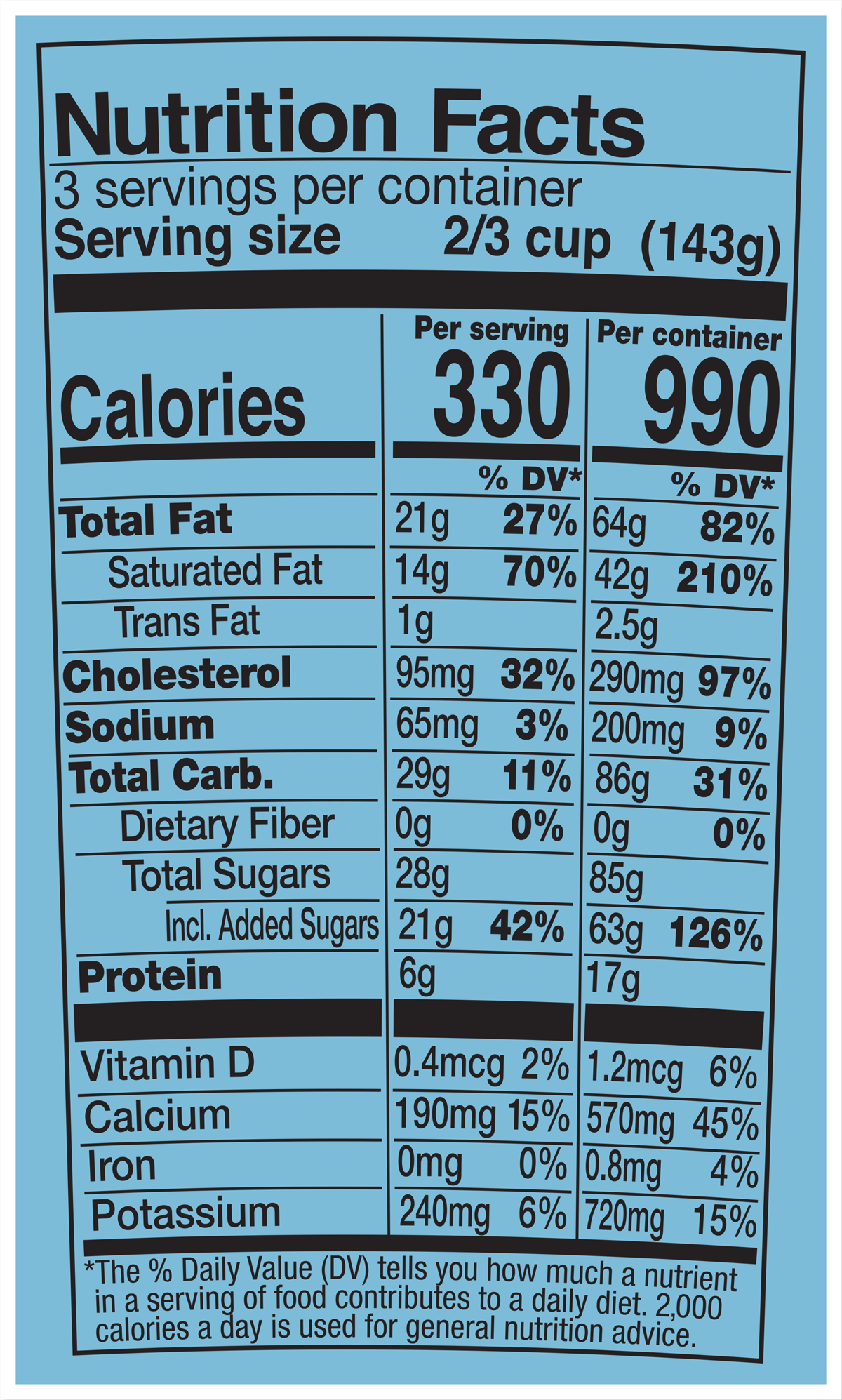 Nutrition Facts